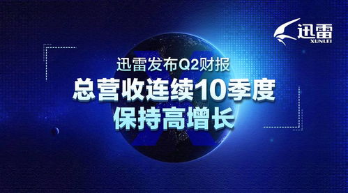 迅雷Q2財報亮眼 總營收連續10季度高增長，廣告業務成新引擎